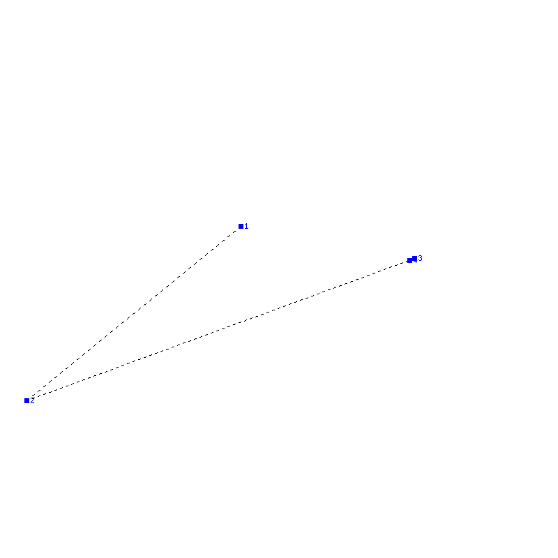 Flugauswertung